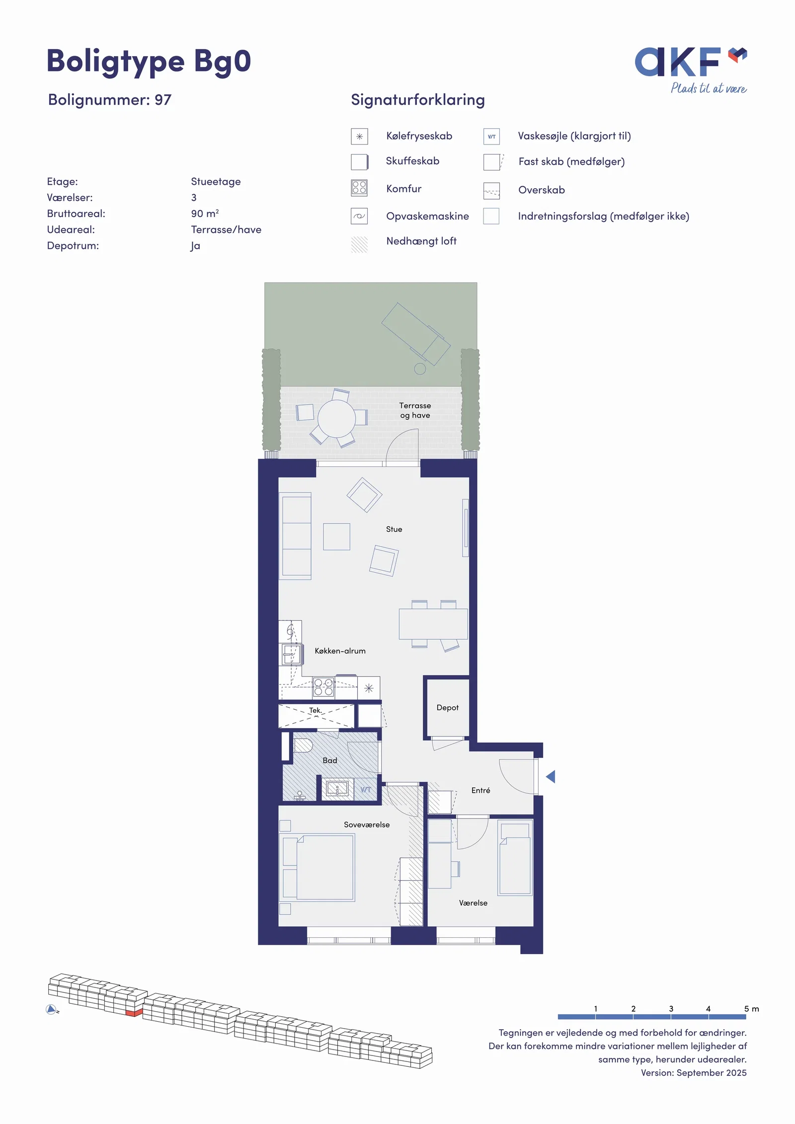 Visual presentation of the listing