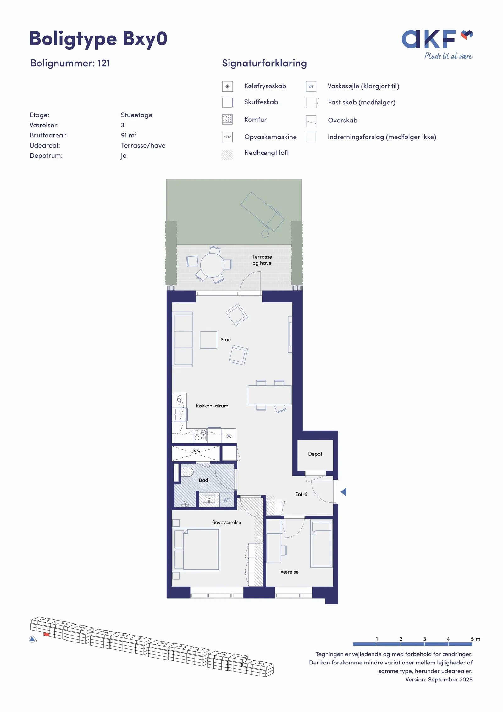 Visual presentation of the listing