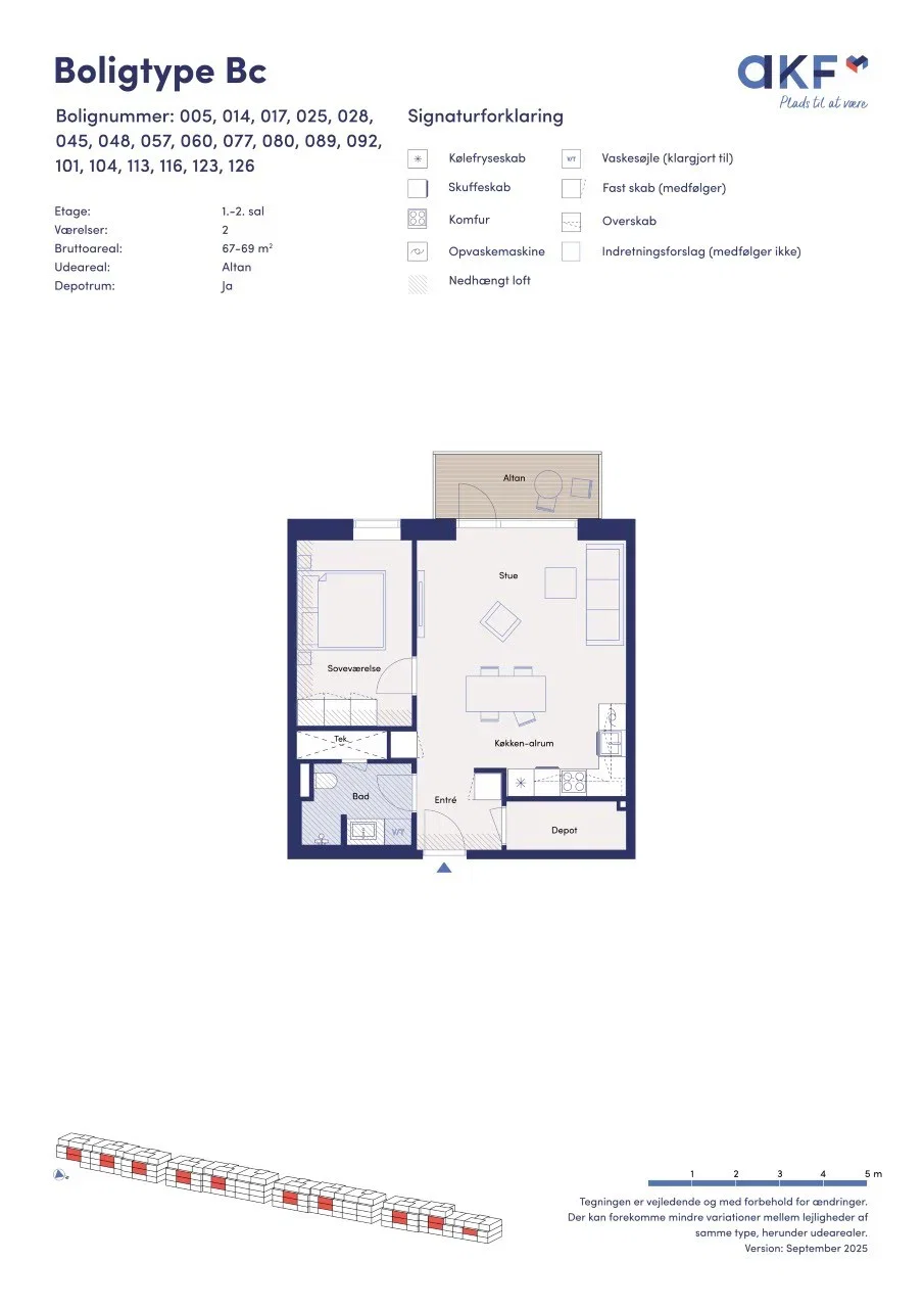 Visual presentation of the listing