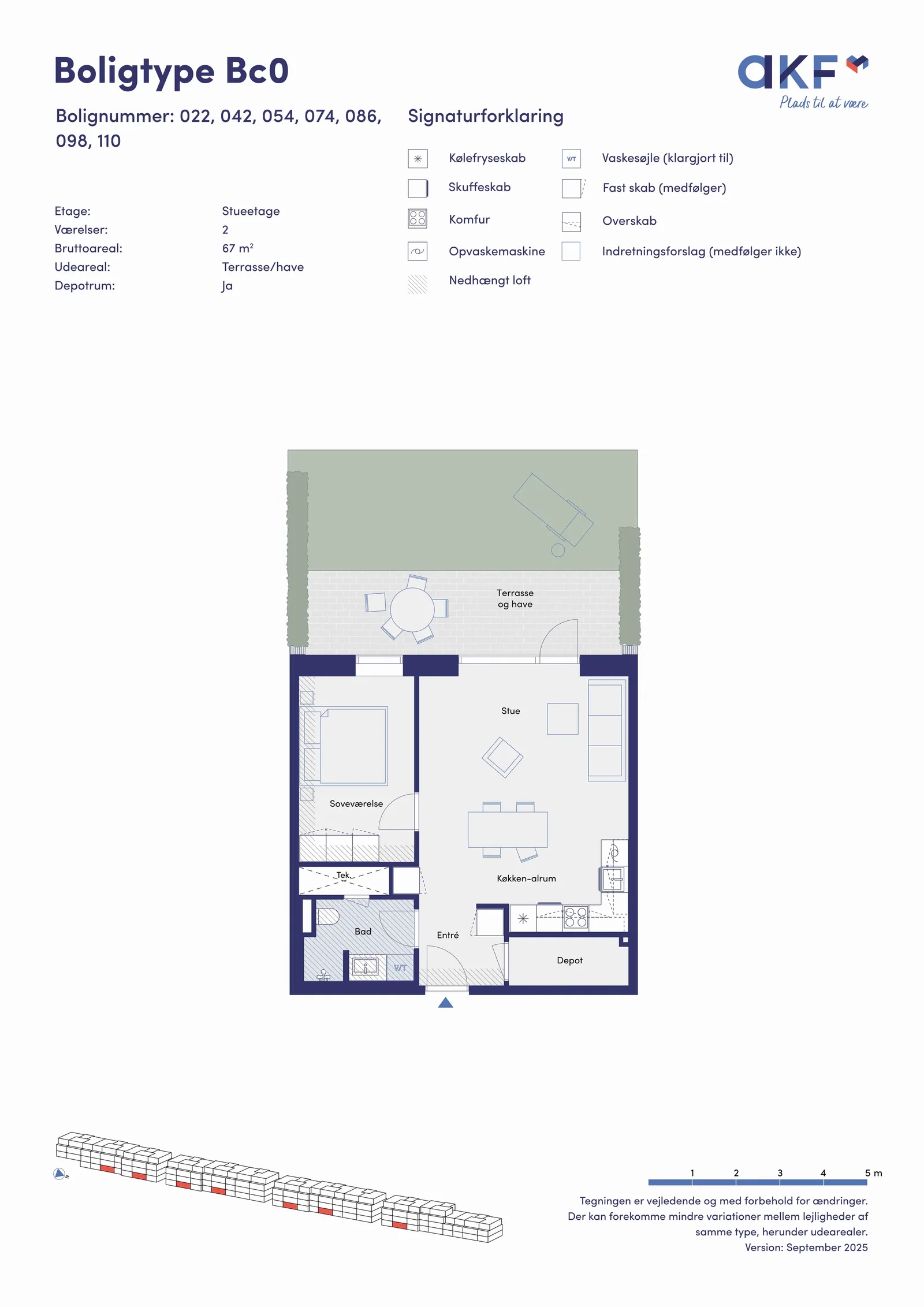 Visual presentation of the listing
