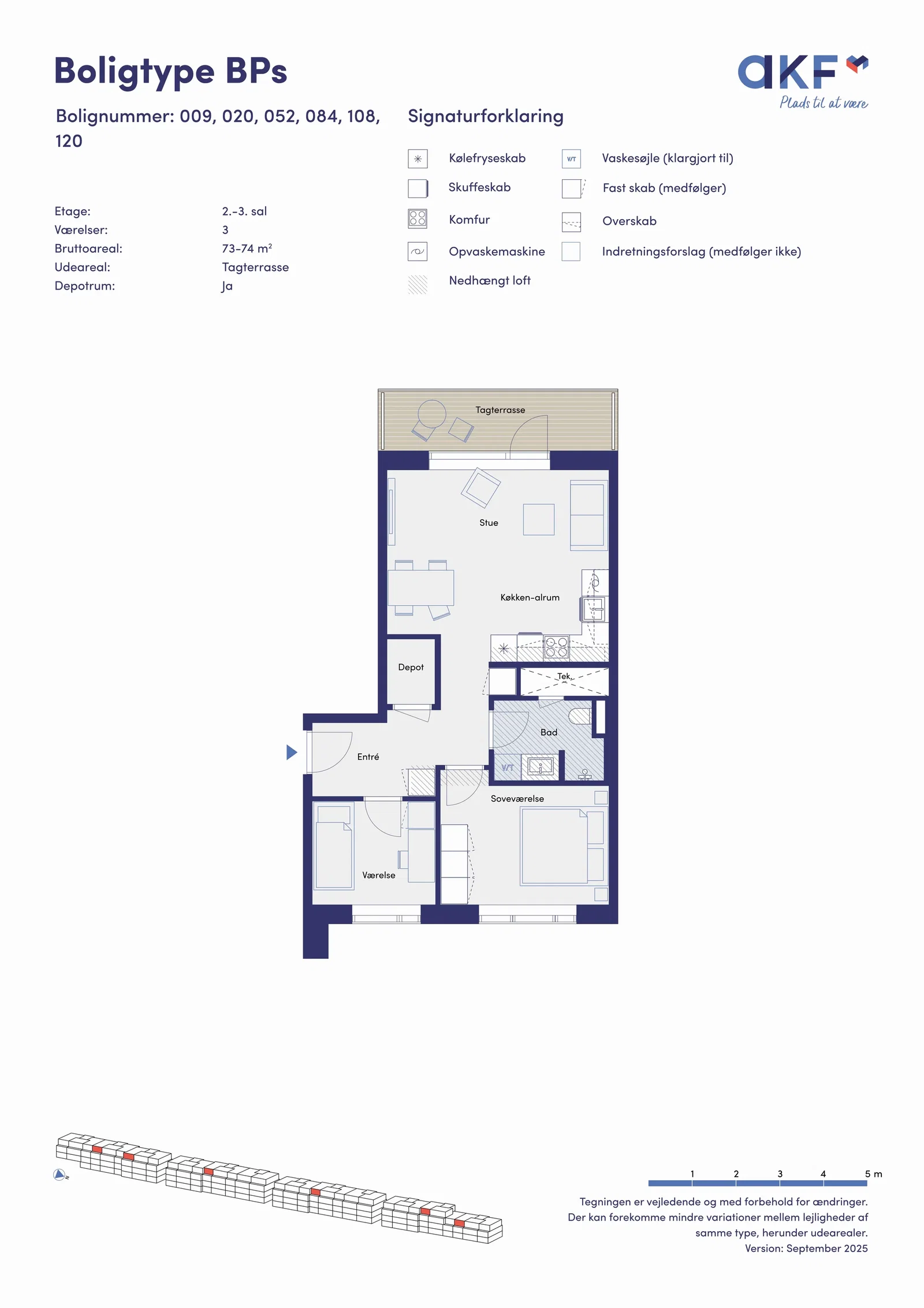 Visual presentation of the listing