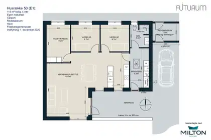Visual presentation of the listing
