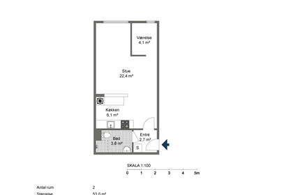 Visual presentation of the listing