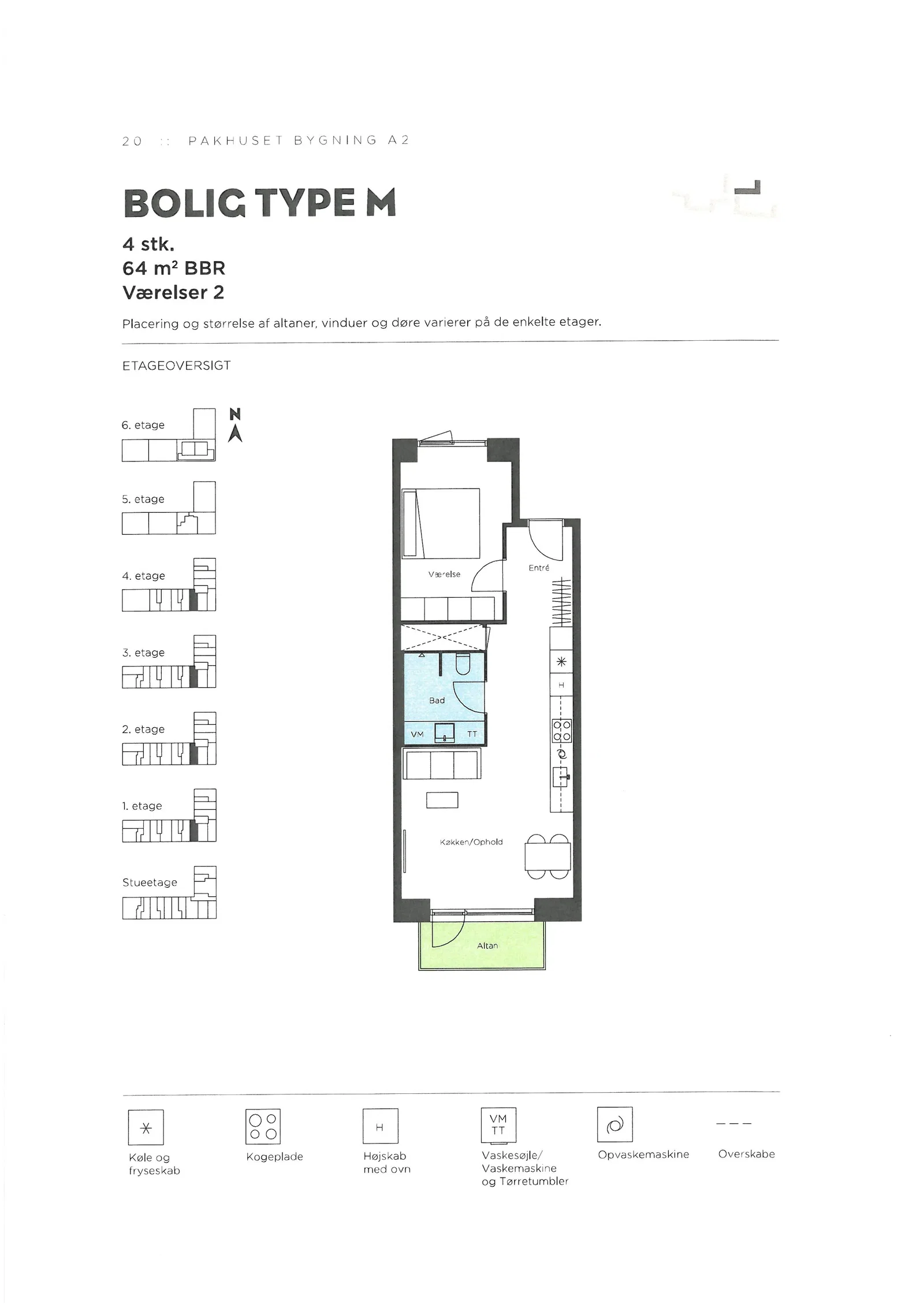 Visual presentation of the listing