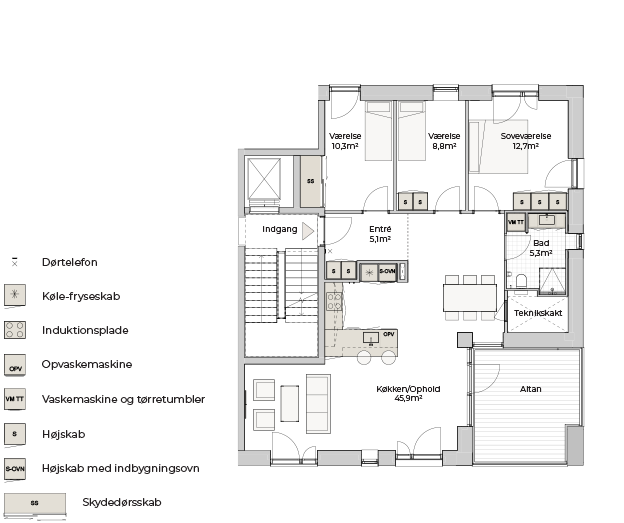 Visual presentation of the listing
