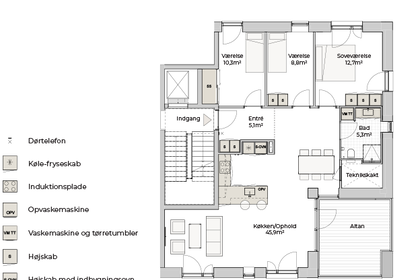 Visual presentation of the listing