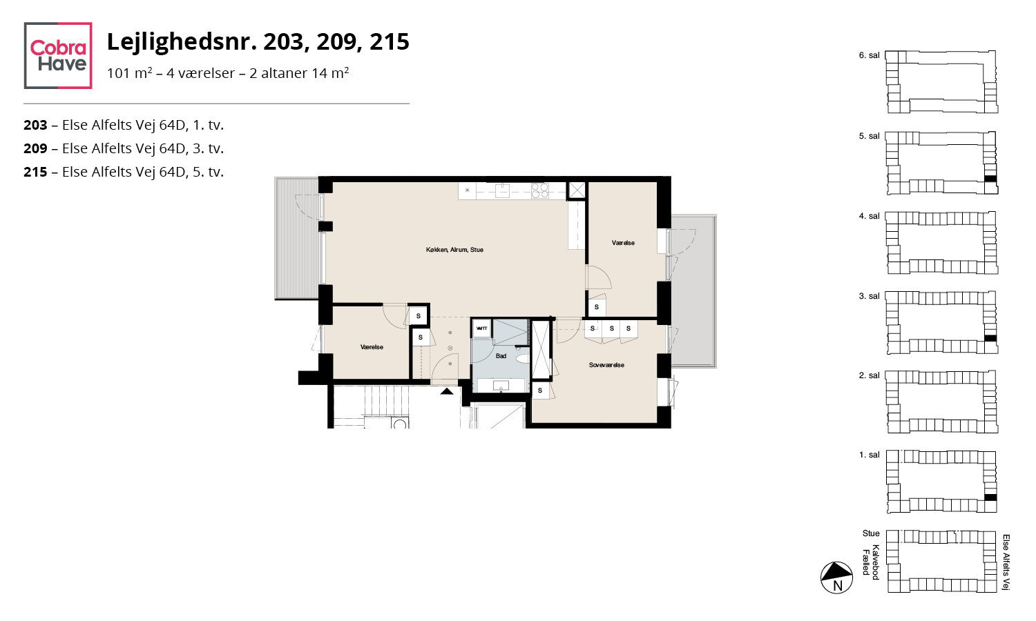 Visual presentation of the listing