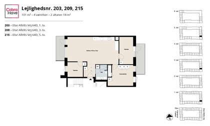 Visual presentation of the listing