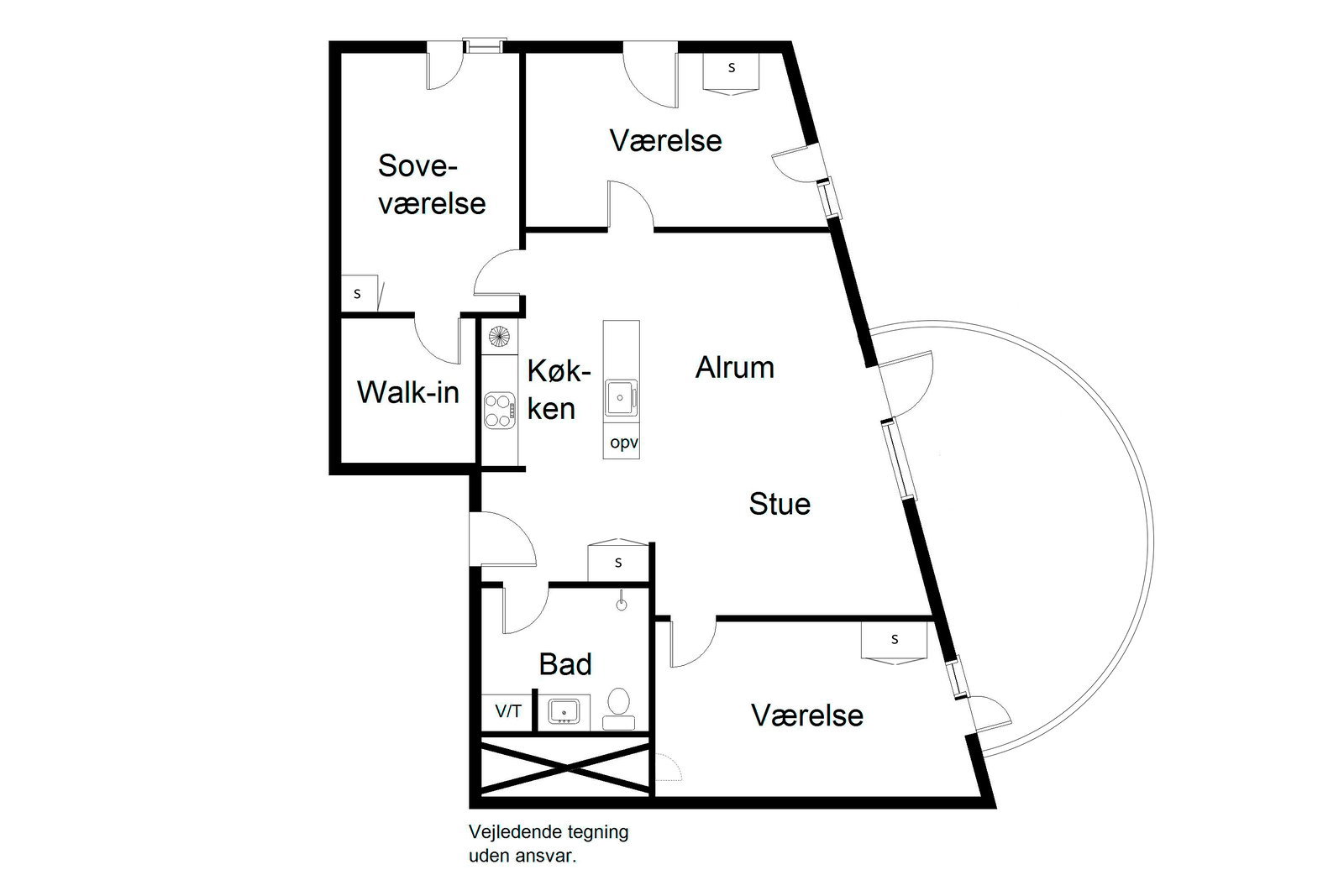 Visual presentation of the listing