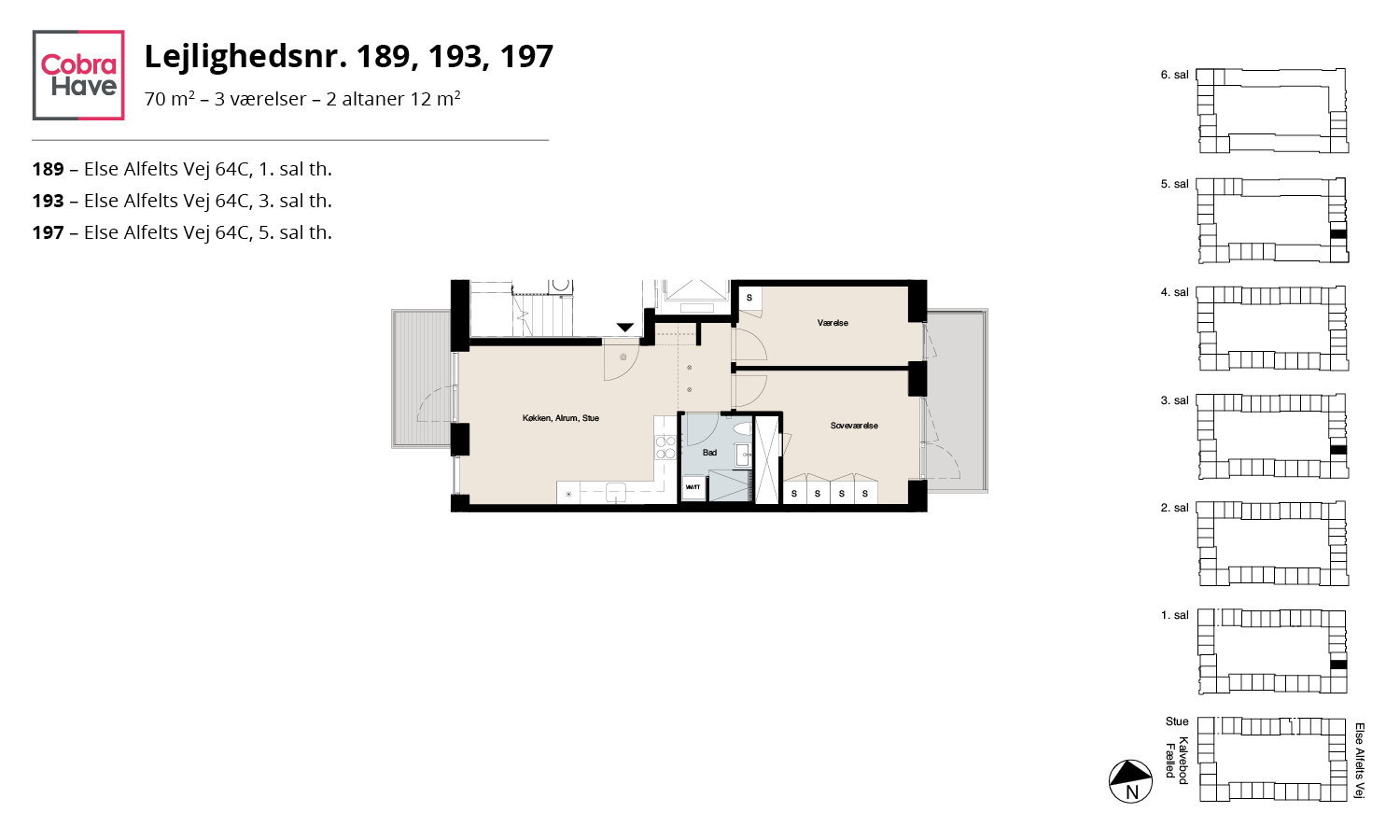Visual presentation of the listing