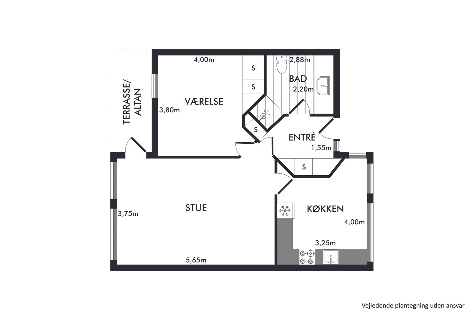 Visual presentation of the listing