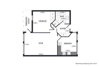 Visual presentation of the listing