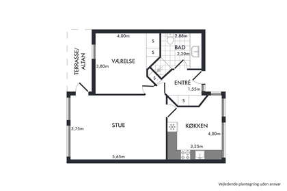 Visual presentation of the listing