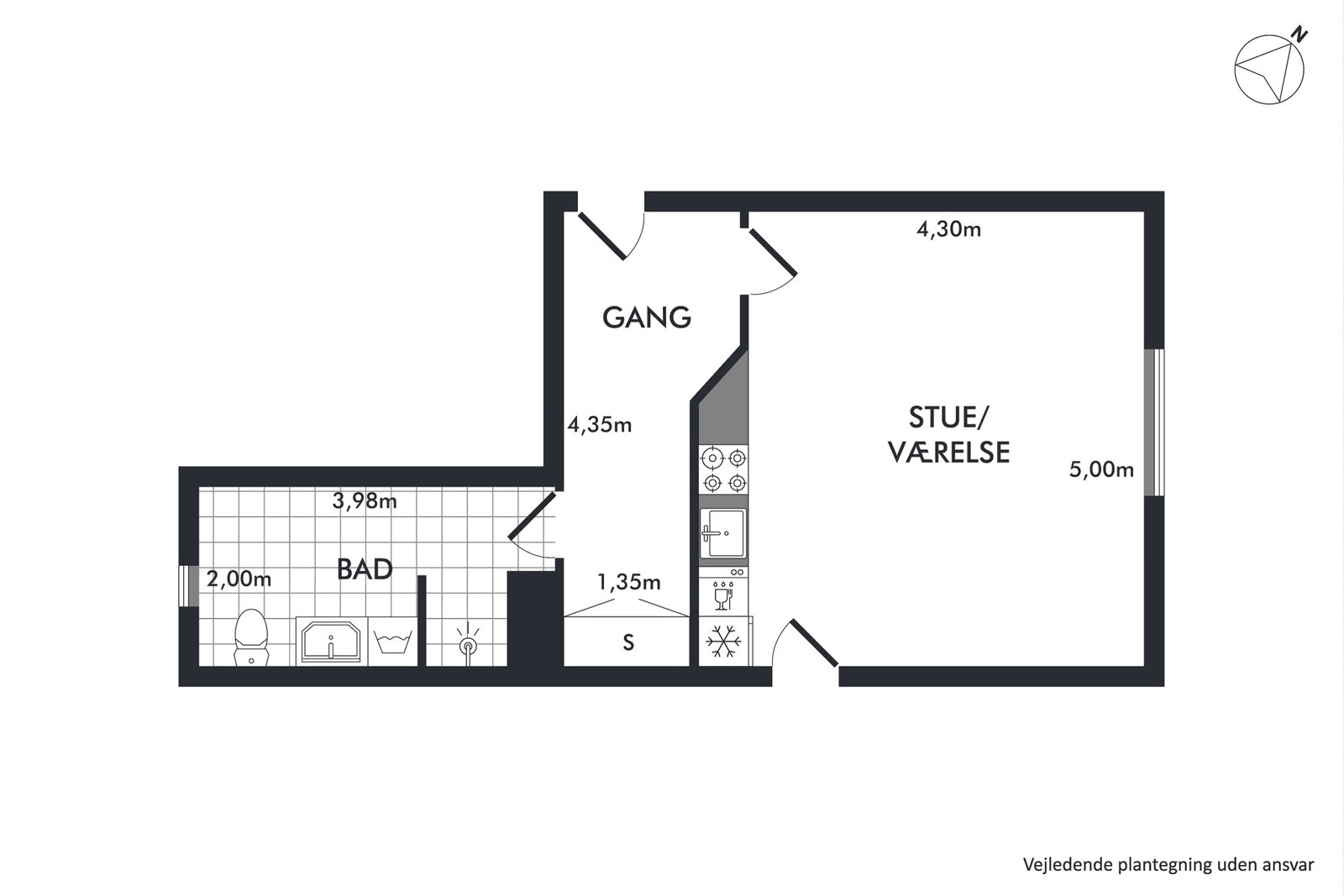 Visual presentation of the listing