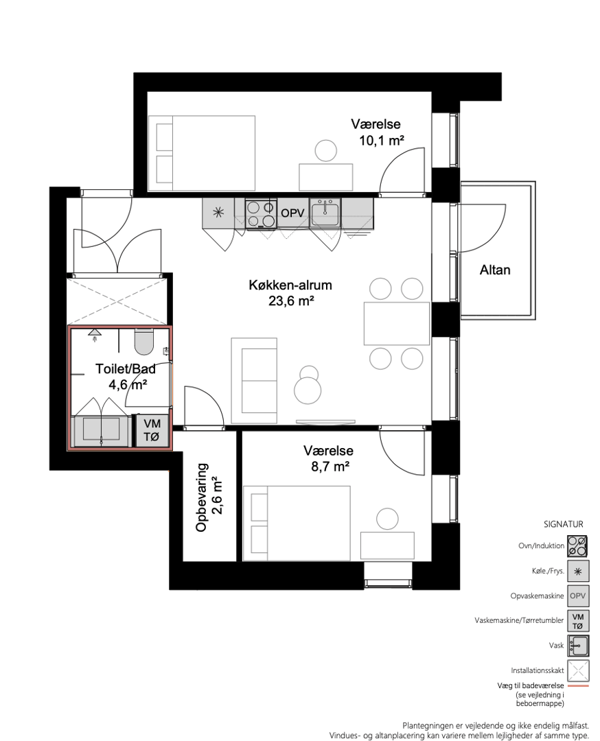 Visual presentation of the listing