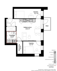 Visual presentation of the listing
