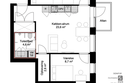 Visual presentation of the listing
