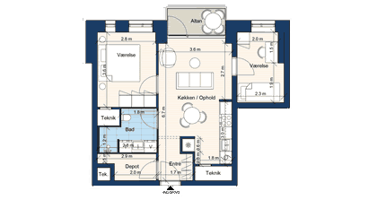 Visual presentation of the listing