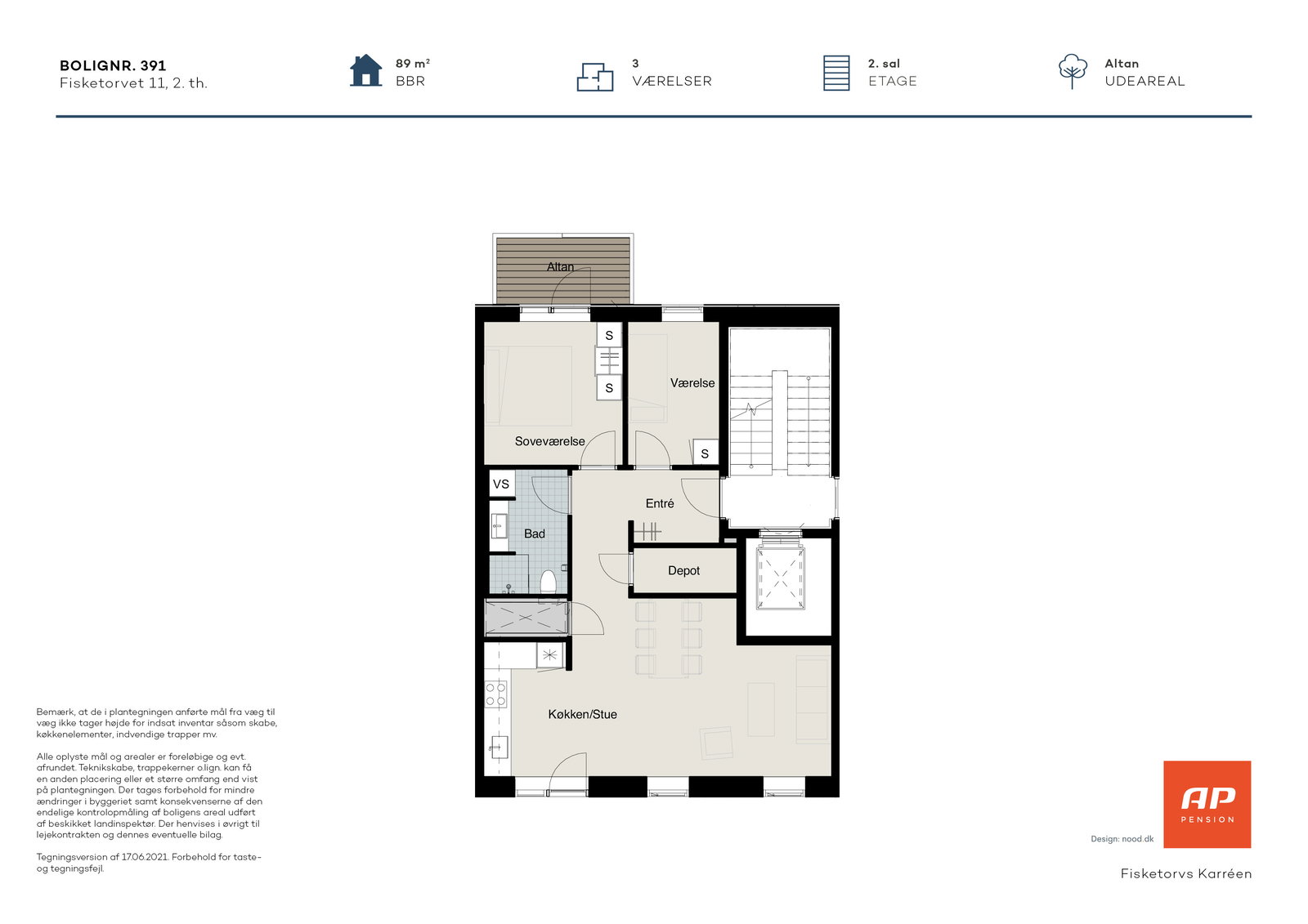 Visual presentation of the listing