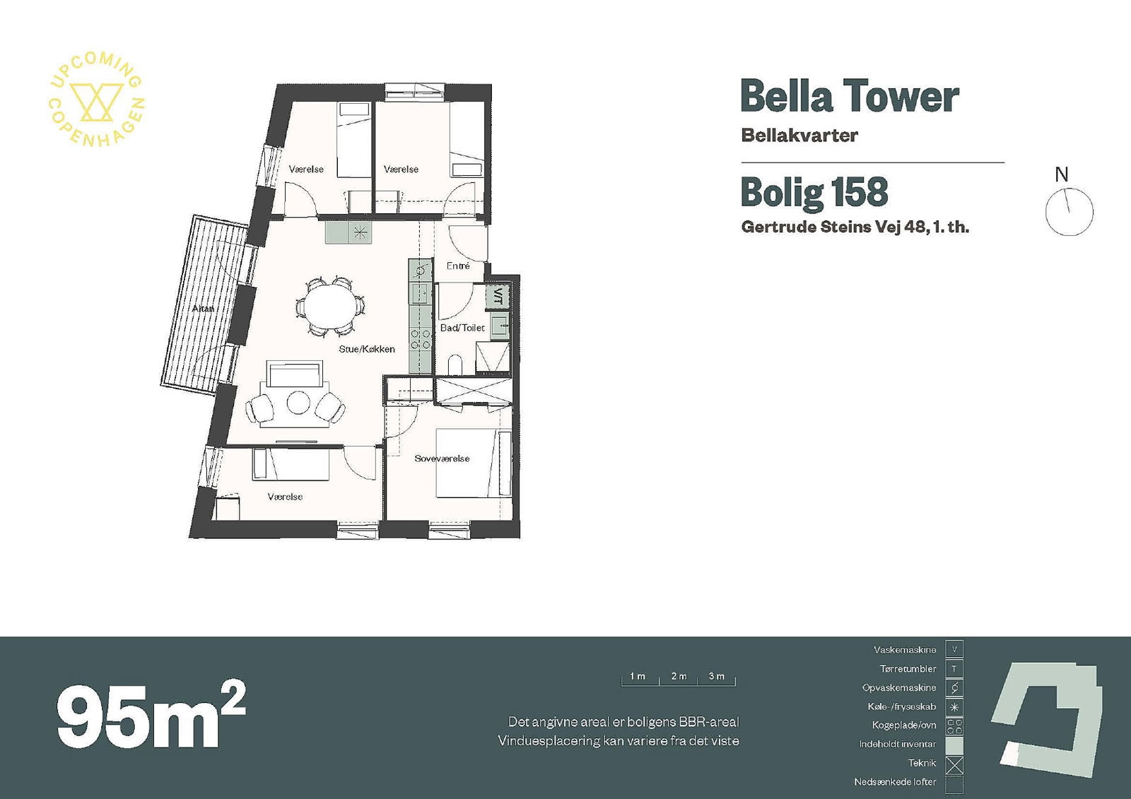 Visual presentation of the listing