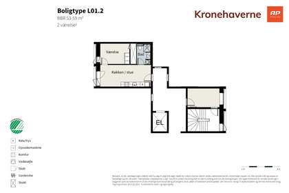 Visual presentation of the listing