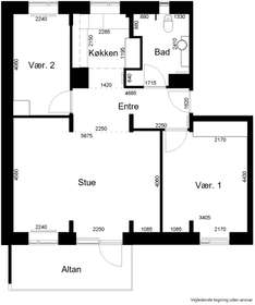 Visual presentation of the listing
