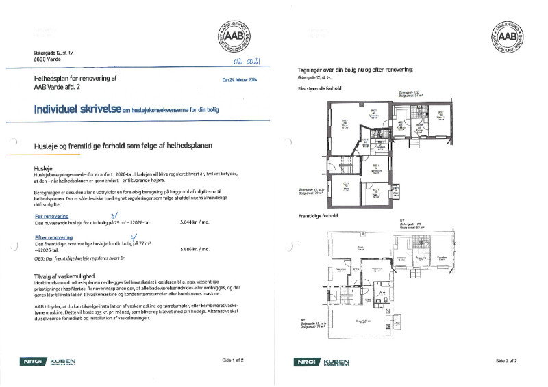 Visual presentation of the listing