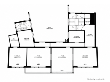 Visual presentation of the listing