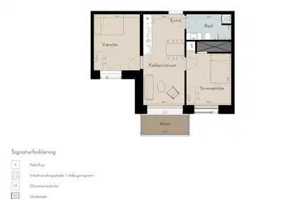 Visual presentation of the listing