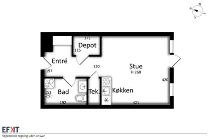 Visual presentation of the listing