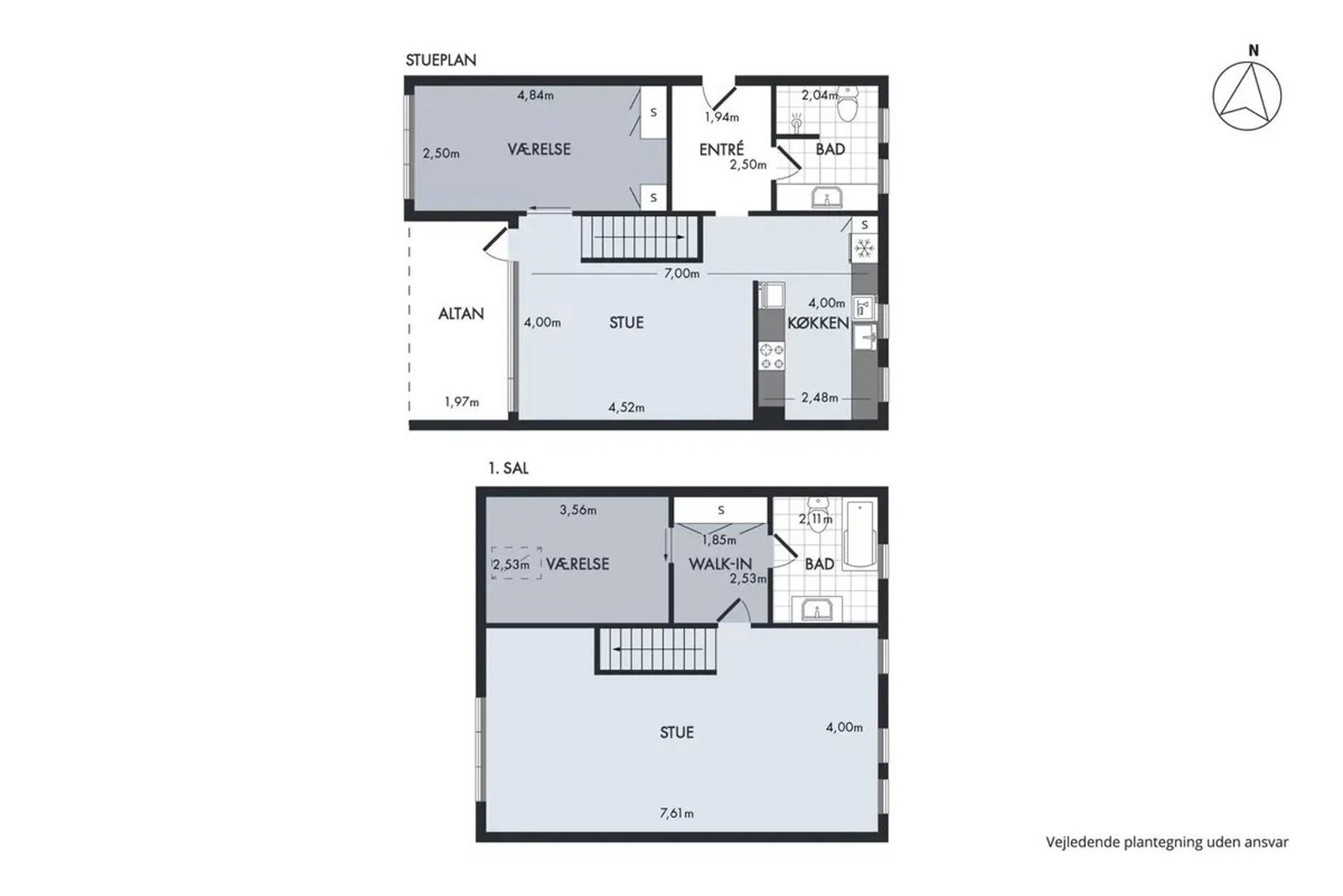 Visual presentation of the listing