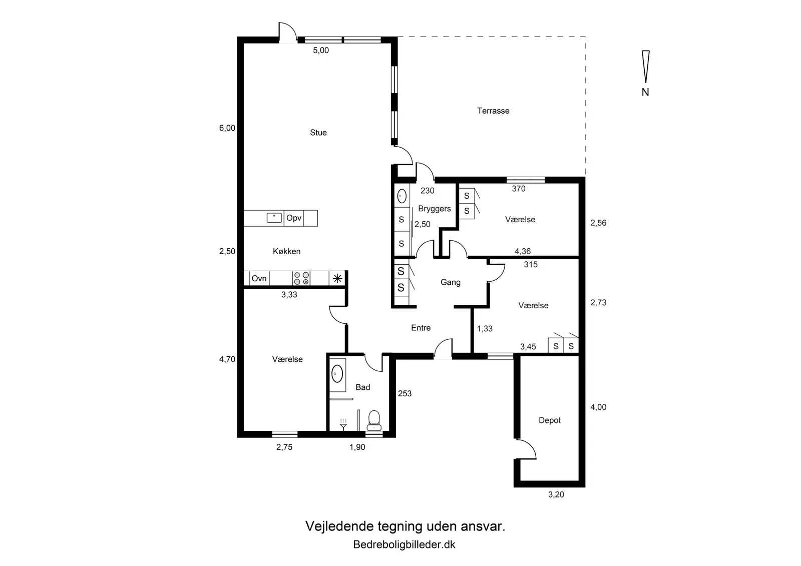 Visual presentation of the listing