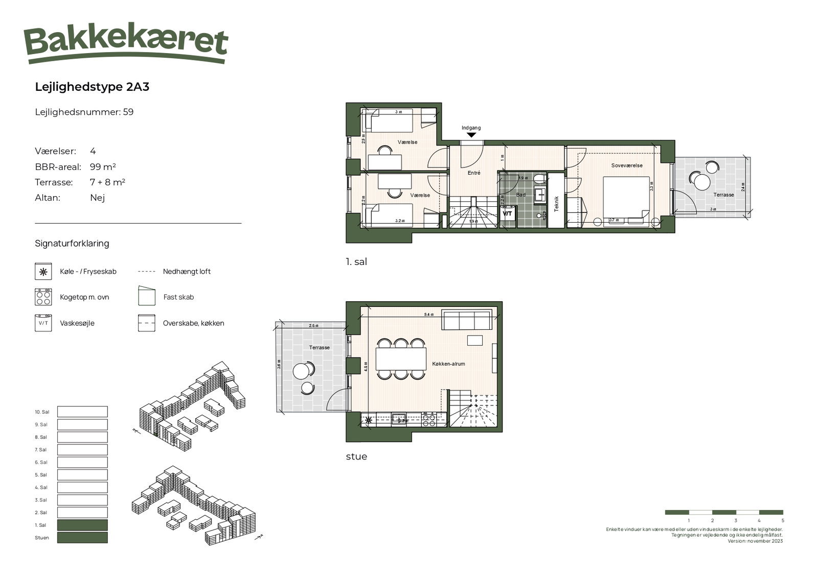 Visual presentation of the listing