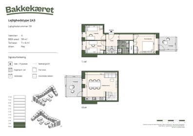 Visual presentation of the listing