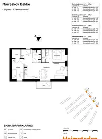 Visual presentation of the listing