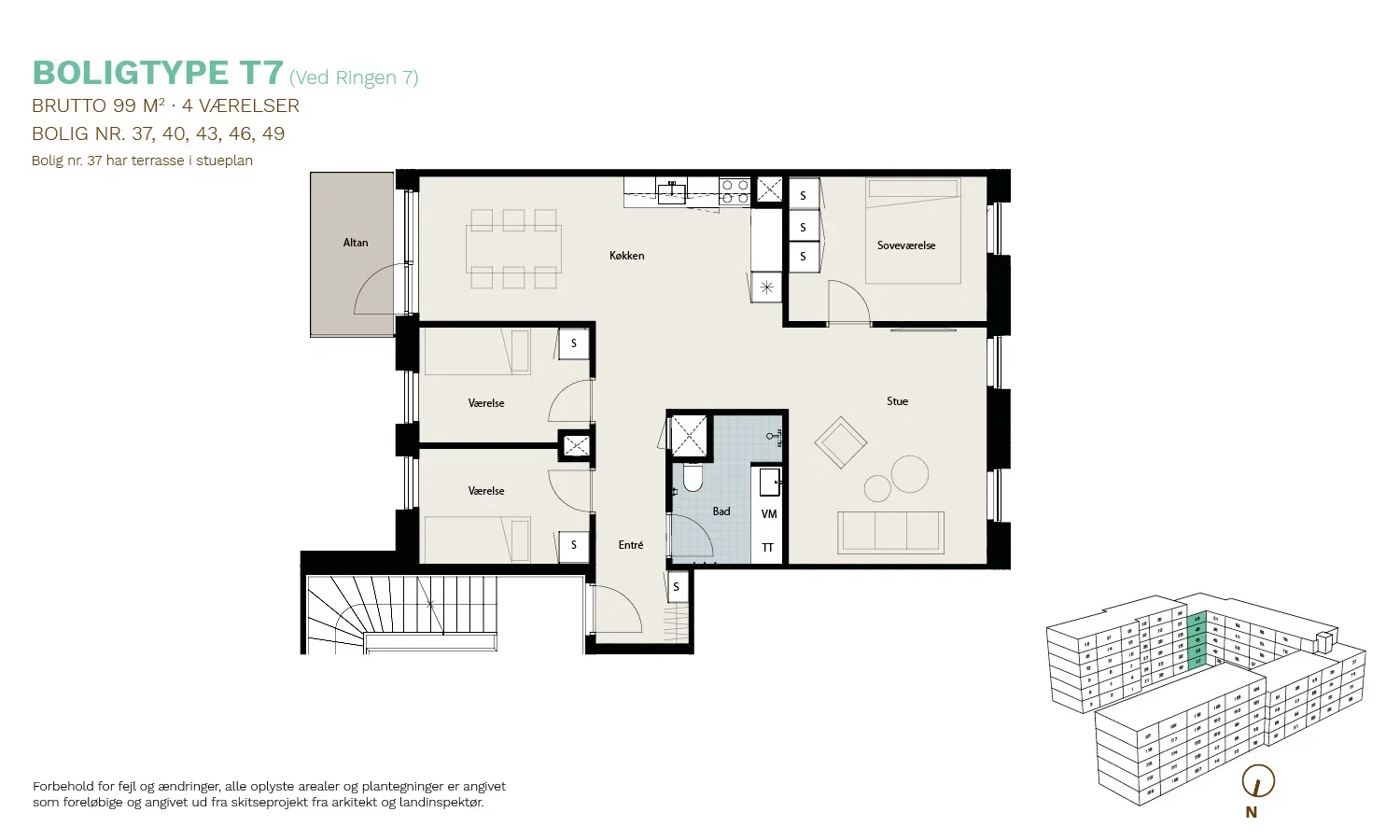 Visual presentation of the listing