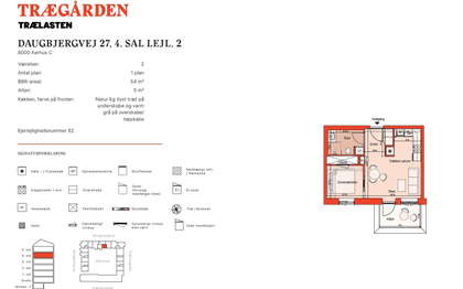 Visual presentation of the listing