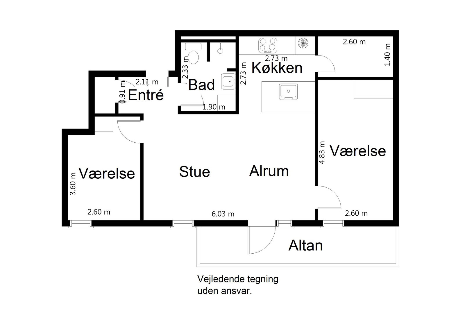 Visual presentation of the listing