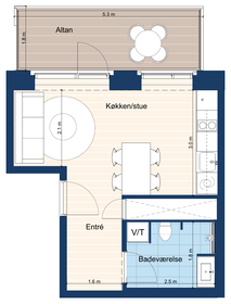 Visual presentation of the listing