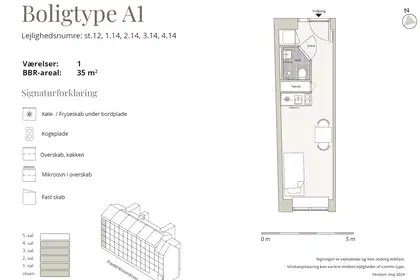 Visual presentation of the listing