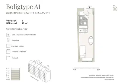 Visual presentation of the listing