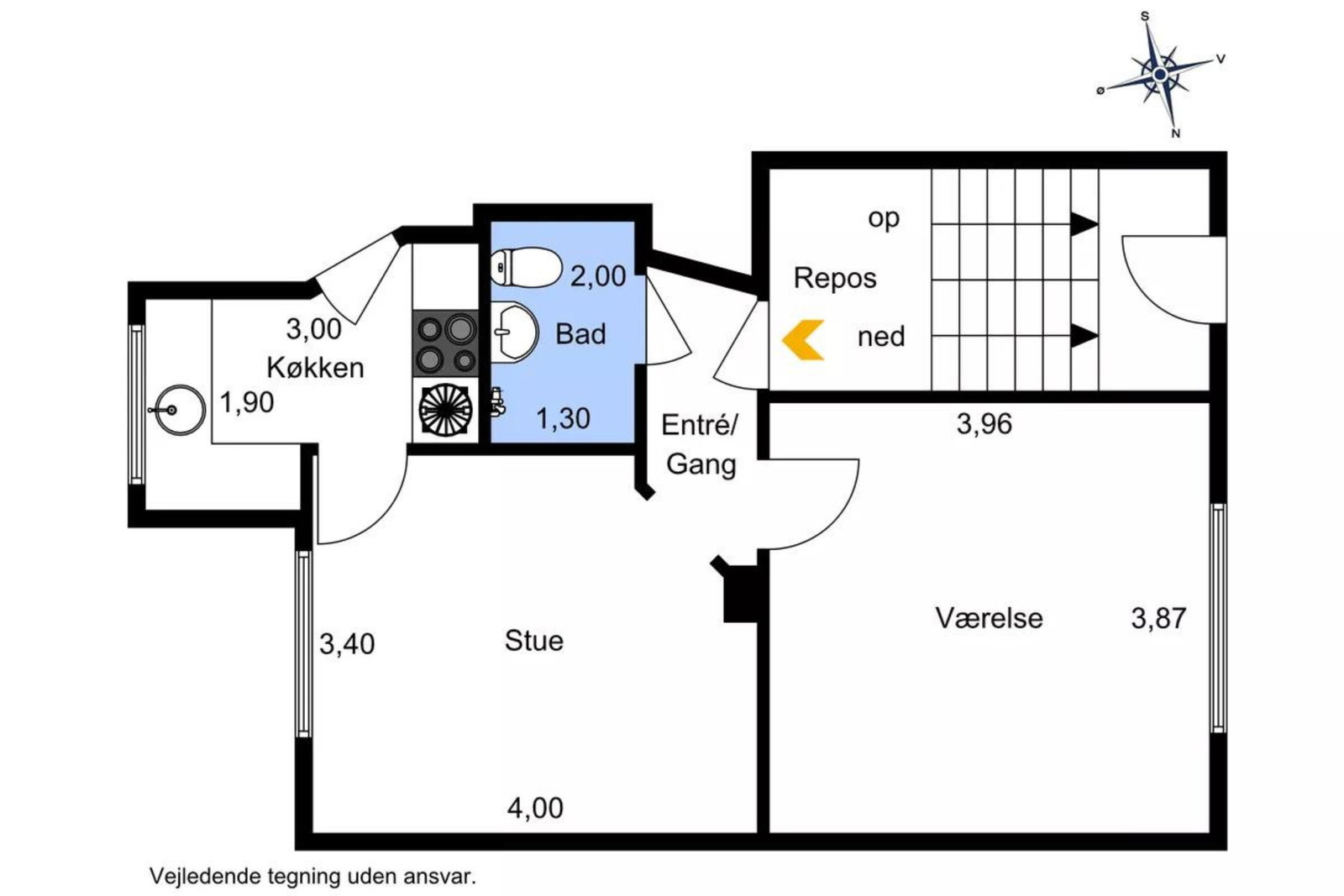Visual presentation of the listing