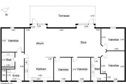 Visual presentation of the listing