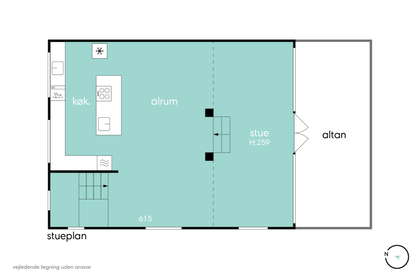 Visual presentation of the listing