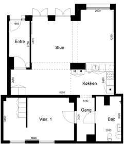 Visual presentation of the listing
