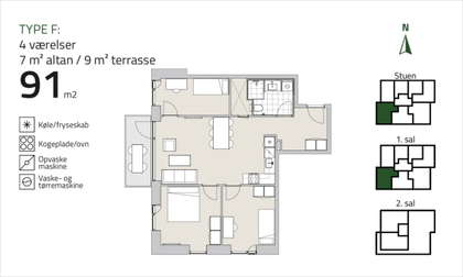 Visual presentation of the listing