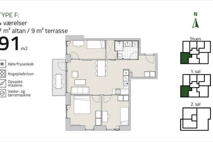 Visual presentation of the listing
