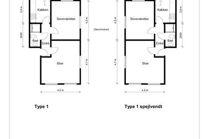 Visual presentation of the listing