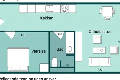 Visual presentation of the listing