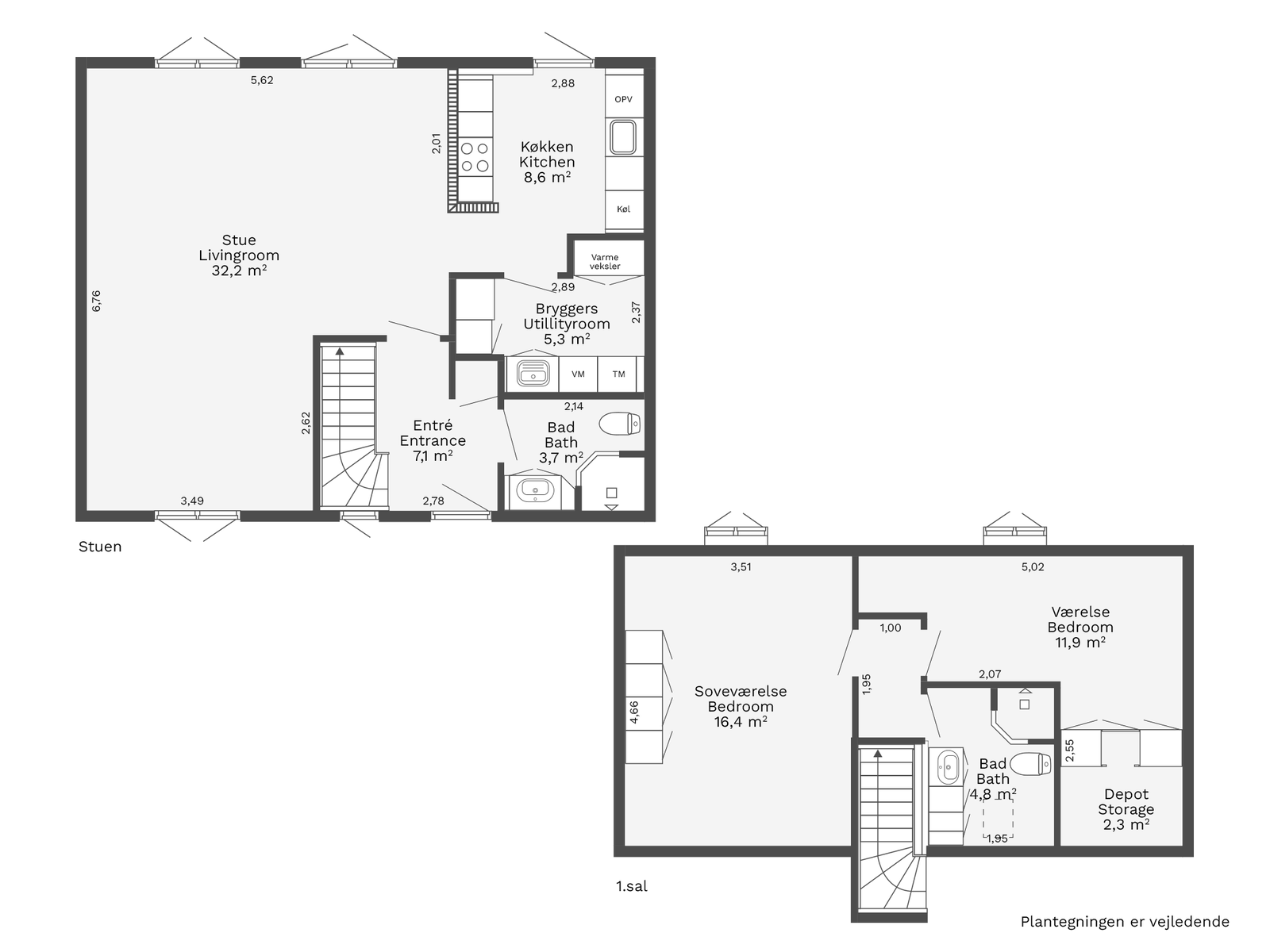 Visual presentation of the listing